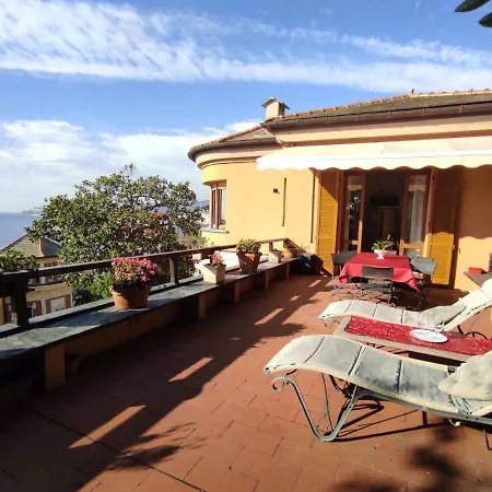Apartment Fronte Mare, Vista Mozzafiato